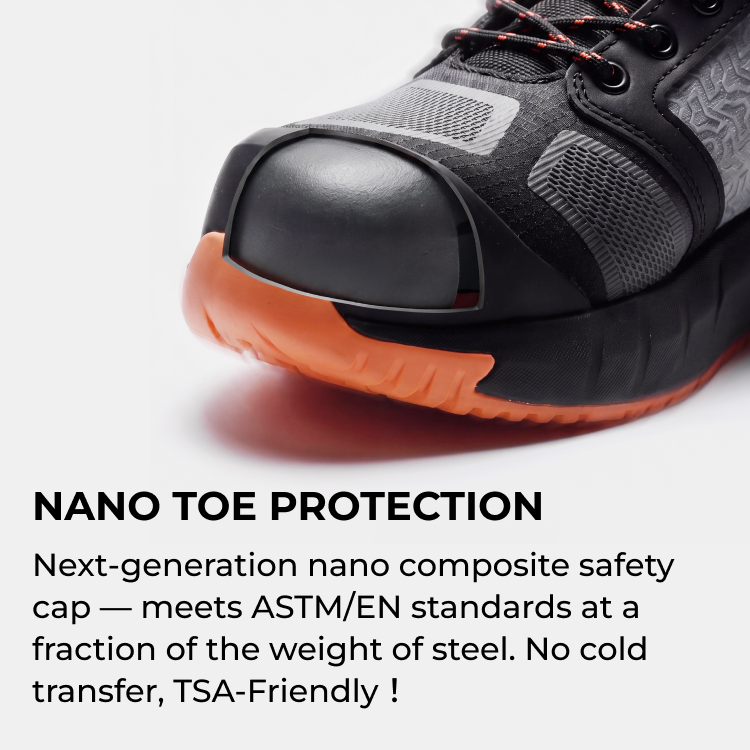WorkNano technology feature 1 of 4